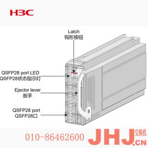 S9820-64H   华三高密度100GE以太网交换机  S9820-64H：支持64个100GE QSFP28以太网端口LSWM116H