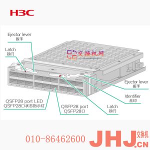LSXM1CGQ18C1    18端口100G以太网光接口模块(QSFP...