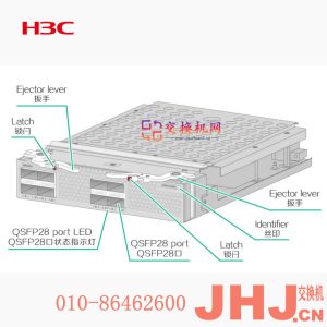 LSXM1CGQ8C1    8端口100G以太网光接口模块(QSFP28...