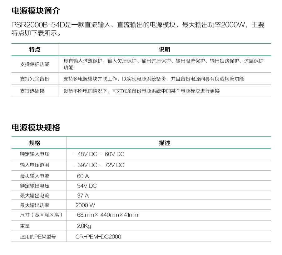 电源模块  	PSR2000B-54D  0231A5V1 - power cable（images 35）
