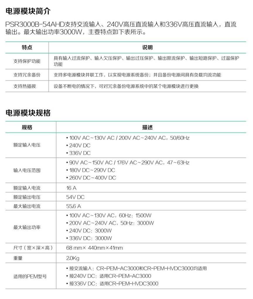 电源模块  	PSR3000B-54AHD  0231A5V0 - power cable（images 35）