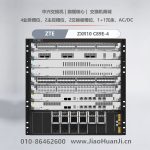 ZXR10 C89E-8