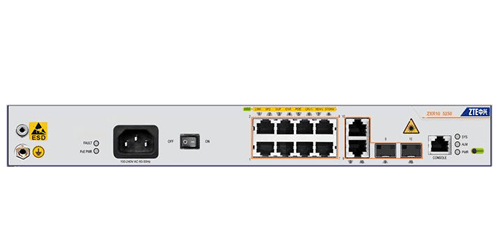 ZXR10 5250-12PC