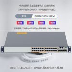 ZXR10 5950-36PM-EESS-3300-CON-E  ESS 3300 mainboard, with cooling plate, Network Essentials software